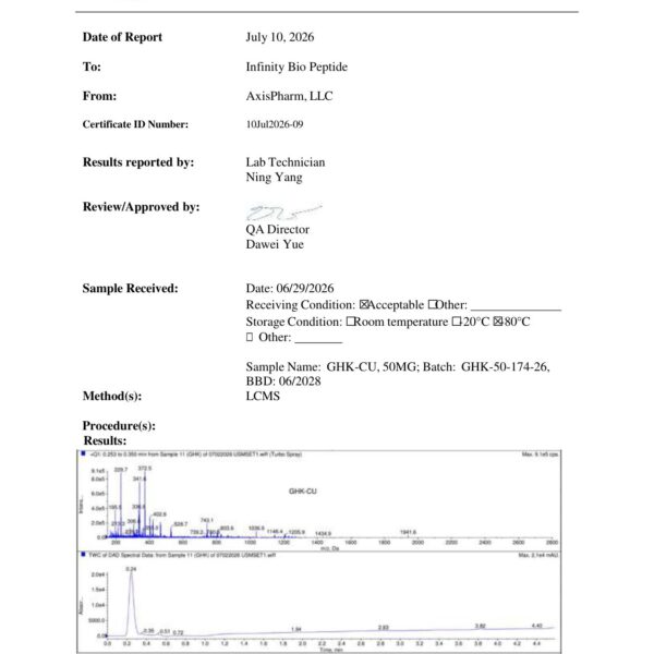 GHK-Cu 50mg COA — page 1