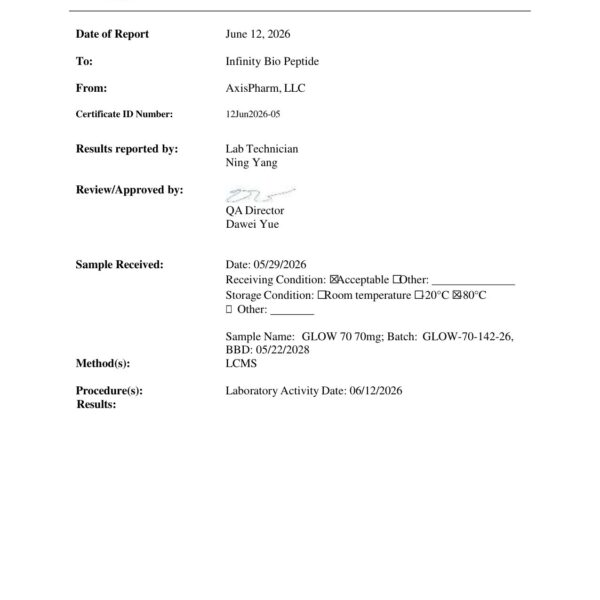GLOW 70mg COA — page 1