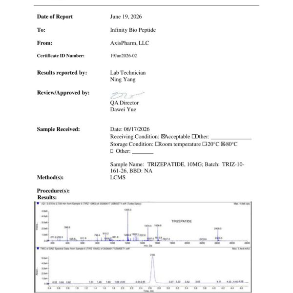 GLP-2T 10mg COA — page 1