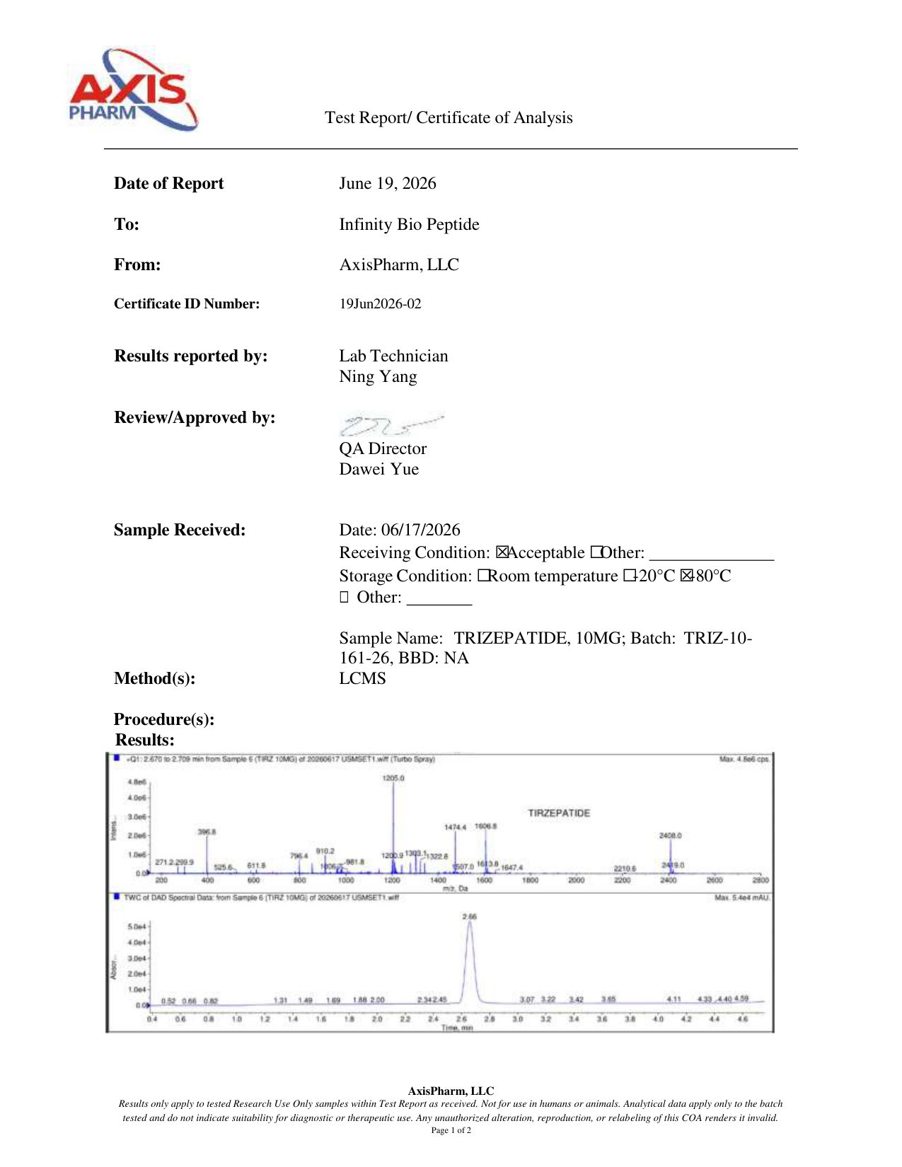 GLP-2T 10mg COA — page 1