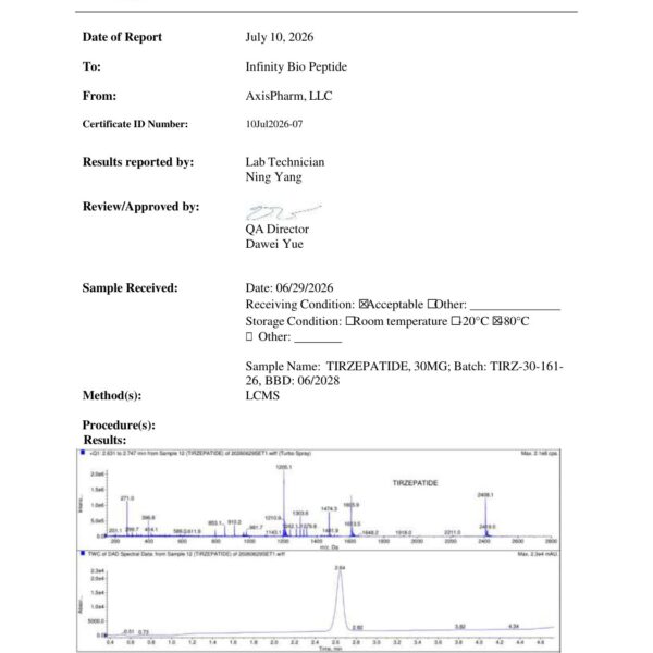GLP-2T 30mg COA — page 1