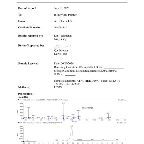 GLP-3R 10mg COA — page 1