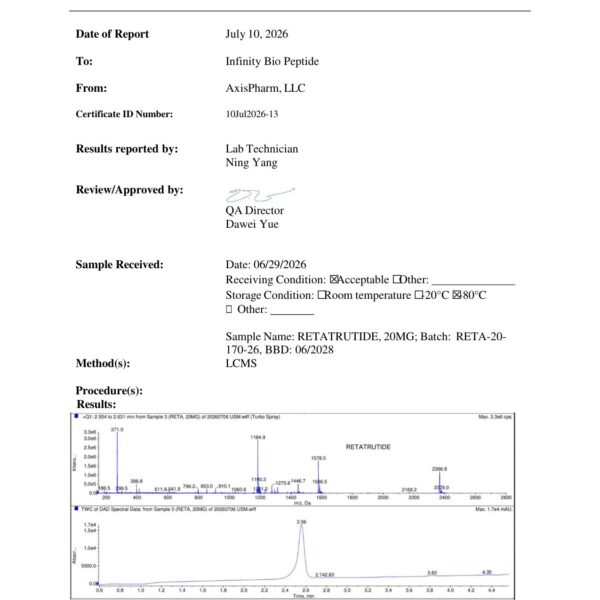 GLP-3R 20mg COA — page 1