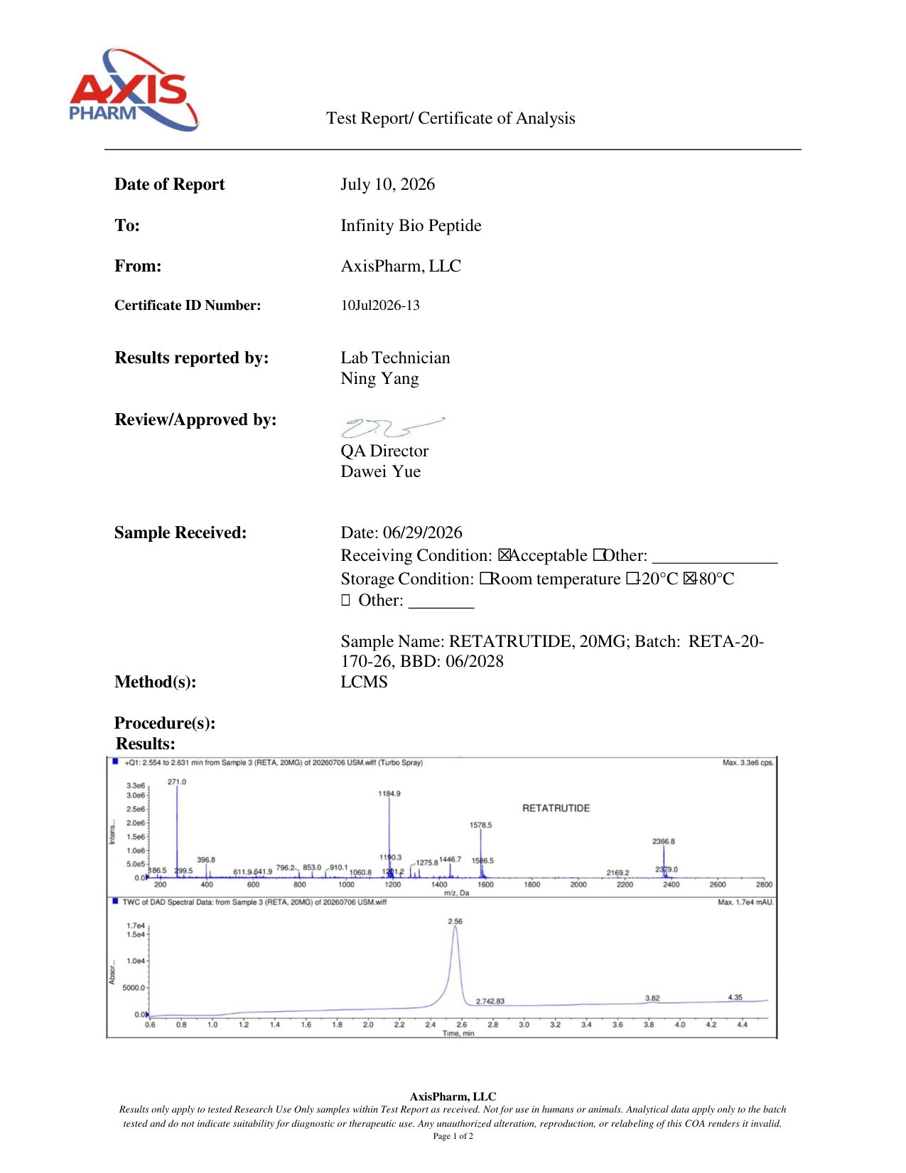 GLP-3R 20mg COA — page 1
