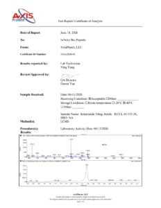 GLP-3R 30mg COA — page 1