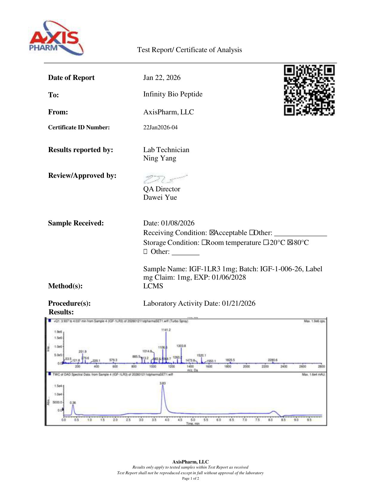 IGF-1 LR3 1mg COA — page 1