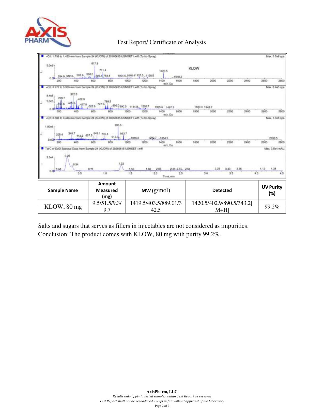 KLOW (KPV 10mg/GHK-Cu 50mg/BPC-157 10mg/TB-500 10mg) COA — page 2