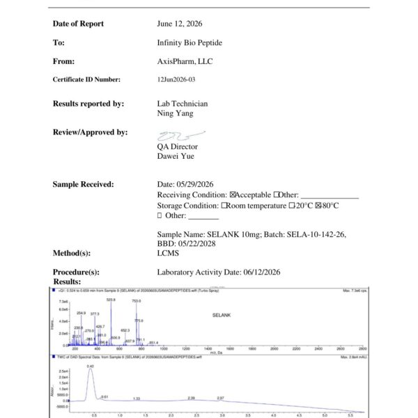 Selank 10mg COA — page 1