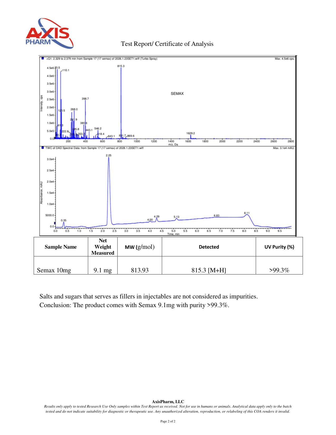 Semax 10mg COA — page 2