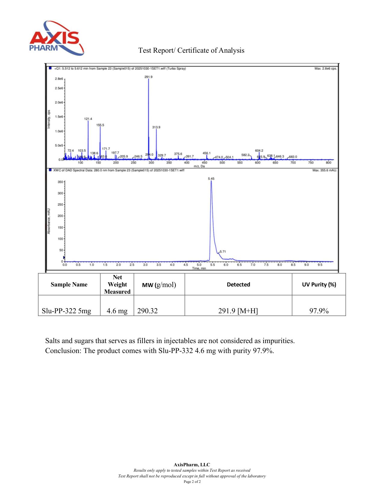 SLU-PP-332 COA — page 2