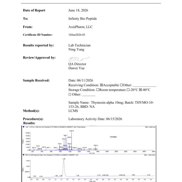 Thymosin Alpha-1 10mg COA — page 1